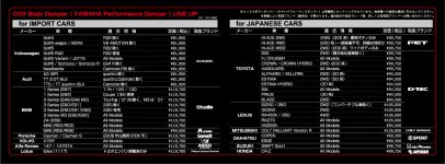 Cox_Body_Damper_Catalogue.jpg