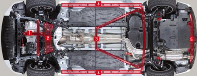 Prius_Gs_Châssis_Raidisseurs.jpg