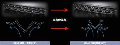 Smart_Eco_Grille_Technologie.gif