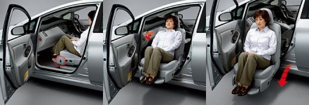 Prius_3_Passager_Mobilité_réduite_cinématique.jpg
