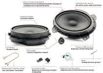 Focal_Toyota_Explication.JPG