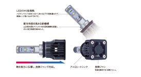 PIAA_Ampoule_Led_3700lm_Feu_de_route_2.jpg