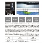 PIAA_Ampoule_Led_3700lm_Feu_de_route_3.jpg