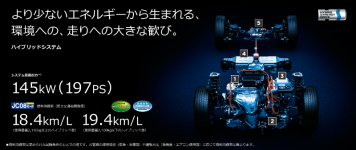 Toyota_Alphard_Système_hybride_e4WD.png