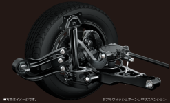 Toyota_Alphard_Suspension_Arrière.png