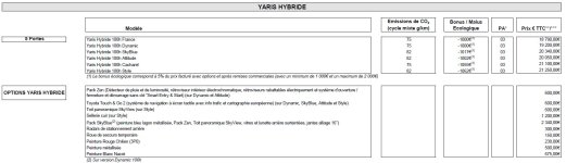 Tarif_Yaris_Hybride_2015_France.JPG