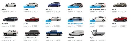Toyota_France_Tarif_Gamme.JPG