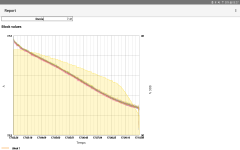 test batterie hybrid assistant 14 octobre.png