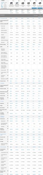 SUV COMPARATIF.jpg