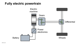 2019-01-01 14_41_37-CHMCHM012017-V007700 - YouTube.png
