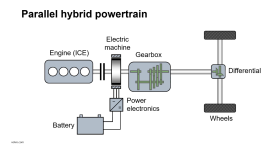 2019-01-01 14_43_39-CHMCHM012017-V007700 - YouTube.png