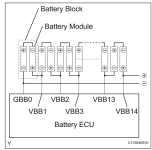 Batterie_numerotation_blocs.png Batterie_numerotation_blocs.png