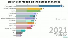 modèles ev+phev.jpg
