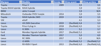 Epaisseur vitres.png