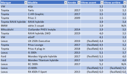 Epaisseur vitres.png