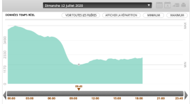 Capture d’écran 2020-07-12 à 18.40.54.png
