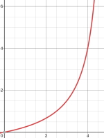 1596795461859.png