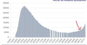 Hospitalisations_France.jpg