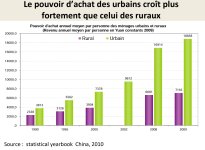 Chine_2009_001.jpg