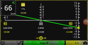 PSD Nomograph descente en L sans freinage.png