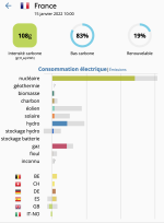Capture d’écran 2022-01-15 à 12.10.08.png