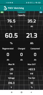 1646303102-screenshot-2022-03-03-11-03-03-589-phev-watchdog-full[1].jpg