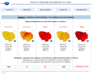 AirParif_Pollution_20_mars_2015.png