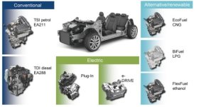 Plateforme_Volkswagen_MQB.jpg