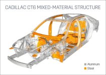 Cadillac_CT6_Hybride_rechargeable_Structure.jpg