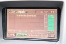 Prius_1997_Consommation_détaillée.JPG