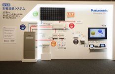 Panasonic_Batterie_Domestique.jpg