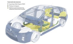 Prius3_2010_Plastique_écologique.jpg Prius3_2010_Plastique_écologique.jpg
