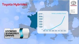 cumul-ventes-hsd-fr.jpg
