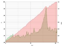 WhatsApp Image 2022-05-14 at 19.35.40.jpeg