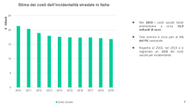 Immagine 2022-05-20 221309.png