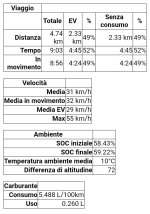 Immagine WhatsApp 2025-01-02 ore 17.01.03_15bab468.jpg