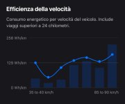 Immagine WhatsApp 2025-01-26 ore 20.07.14_894fb4a4.jpg Immagine WhatsApp 2025-01-26 ore 20.07.14_894fb4a4.jpg