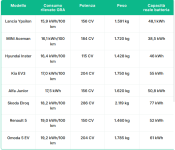 Immagine 2025-02-10 175014.png Immagine 2025-02-10 175014.png