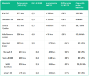 Immagine 2025-02-10 175043.png Immagine 2025-02-10 175043.png