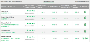 Immagine 2025-02-11 203949.png Immagine 2025-02-11 203949.png