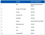 Immagine 2025-04-11 205120.png