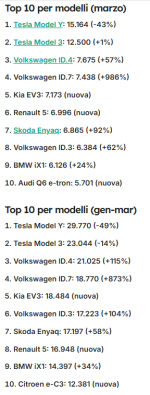 Immagine 2025-04-22 182328.png