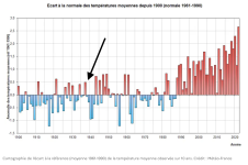 Capture d’écran 2025-08-15 à 11.58.34.png