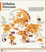 AC-Inflation-Forecasts-2024_Feb27.jpeg