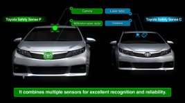 Toyota-safety-Sense-C-et-P.jpg