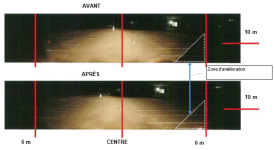 hybridlife.org-auris-2-phase-1-rappel-eclairage.png