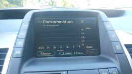 Prius_2_10ème_Anniversaire_consommation.jpg