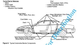 Matériau_Barrière_Acoustique_automobile.JPG Matériau_Barrière_Acoustique_automobile.JPG