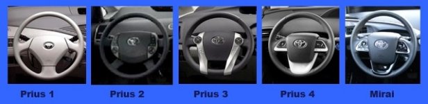 Evolution du volant.jpg