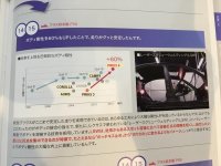 Toyota_Prius_4_2016_Châssis_Comparaison_Rigidité.jpg